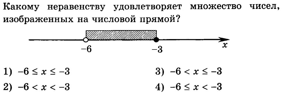 Найти наименьшее число изображенных. Числовые промежутки 6 класс самостоятельная. Изобразить на числовой прямой множества. Числовые промежутки на координатной прямой. Изобразите на координатной прямой числовой промежуток.