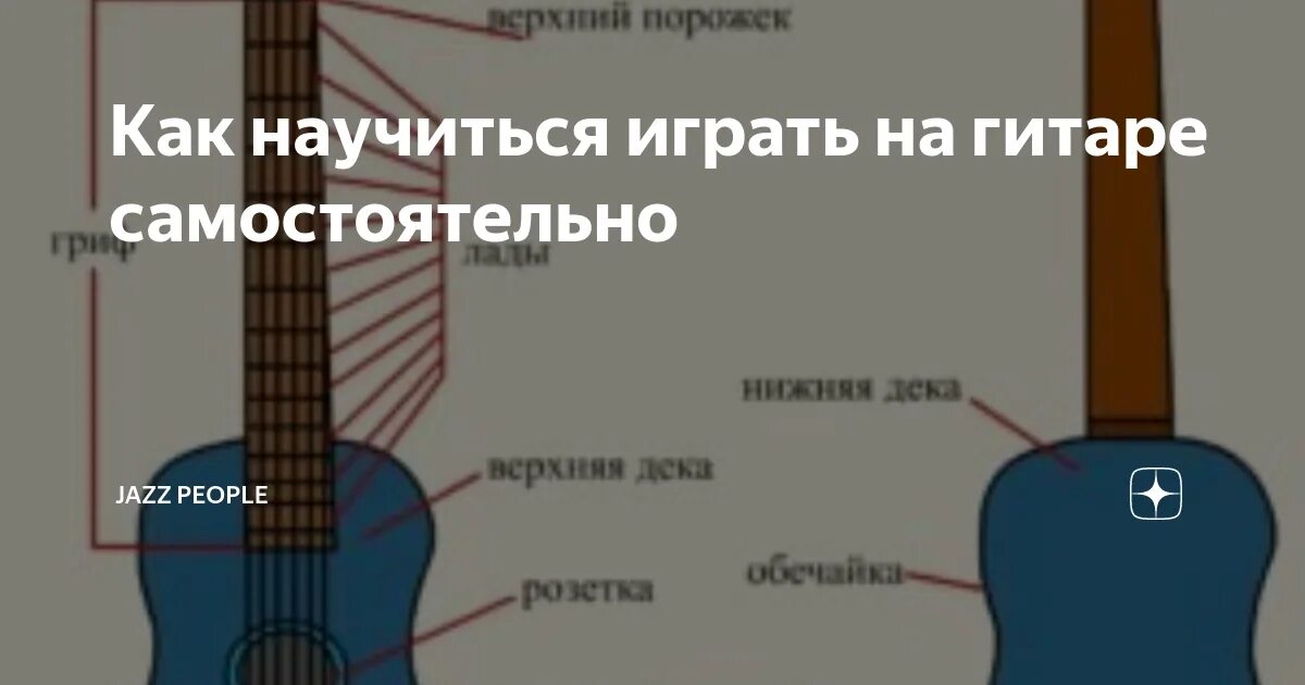 Как научиться играть на гитаре с 0. Как научиться играть на гитаре с нуля. как самостоятельно научиться играть. как научиться играть на гитаре с нуля самостоятельно. как быстро научиться играть на гитаре с нуля.