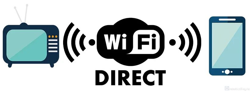 Wi fi direct adapter. Wi Fi direct. Вай фай директ ТВ. WIFI direct с телефона. Wi-Fi direct стик.