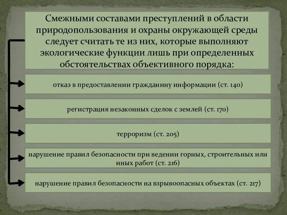 Смежные составы ук. Нарушение правил охраны и использования недр. Состав преступления экологических преступлений. Виды экологических преступлений и наказания. Смежные экологические преступления.