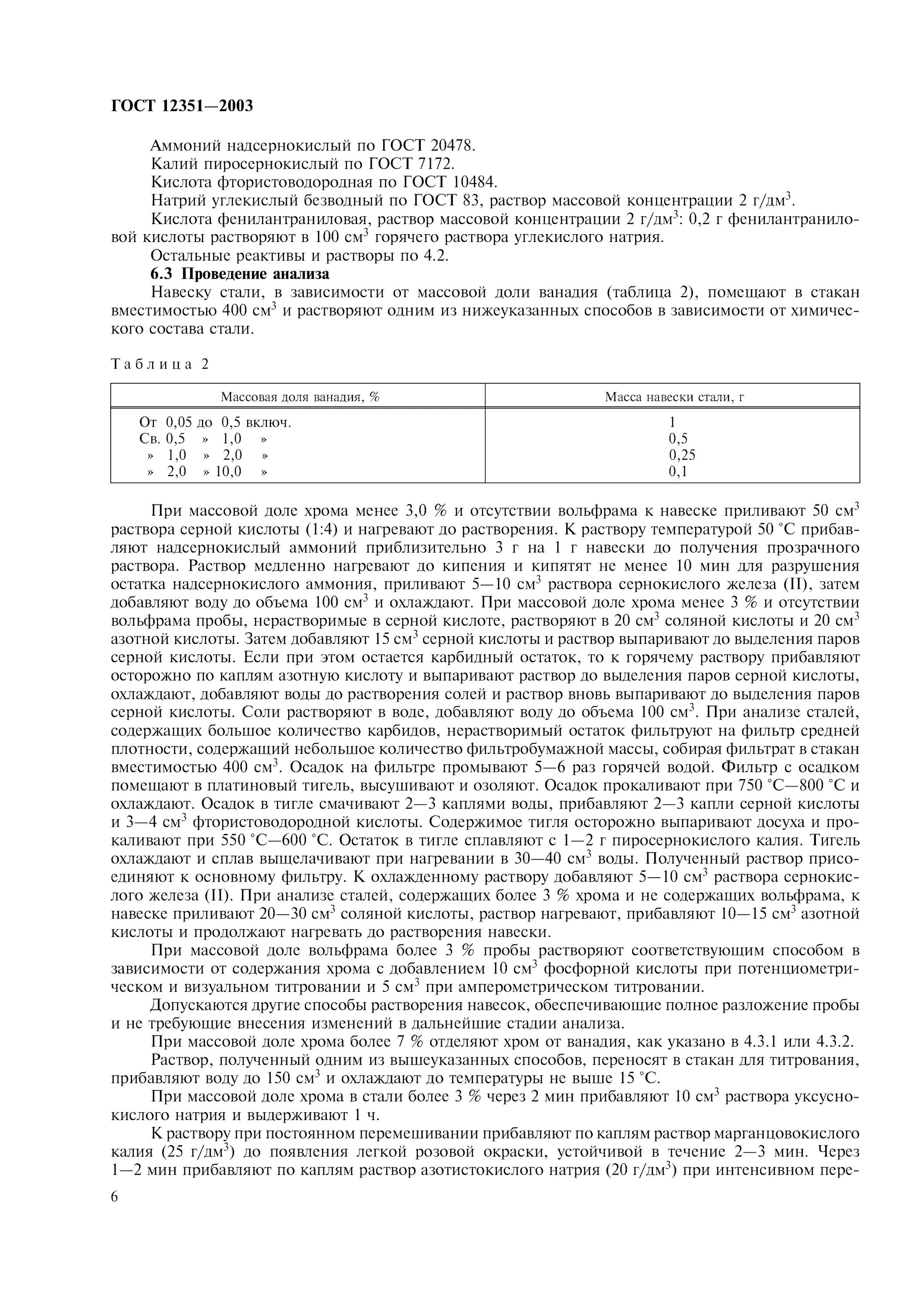 Навеска стали. Натрий надсернокислый ГОСТ. Ванадий ГОСТ. Надсернокислого аммония. Калий надсернокислый.