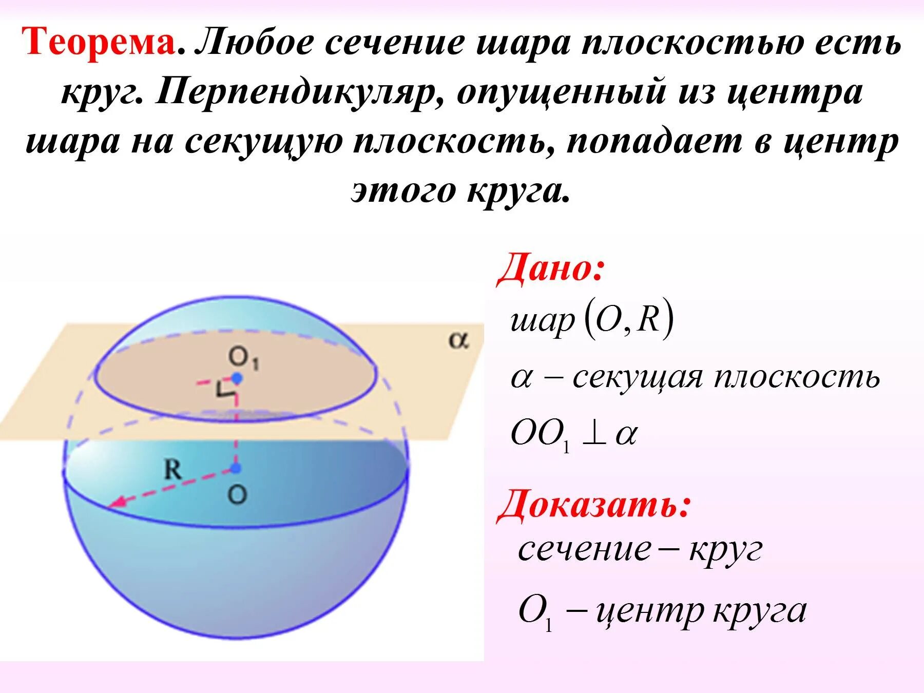 Всякое сечение шара есть. Сечение сферы и шара плоскостью. Сечение шара плоскостью есть окружность. Теорема о сечении шара плоскостью. Всякое сечение шара плоскостью есть.