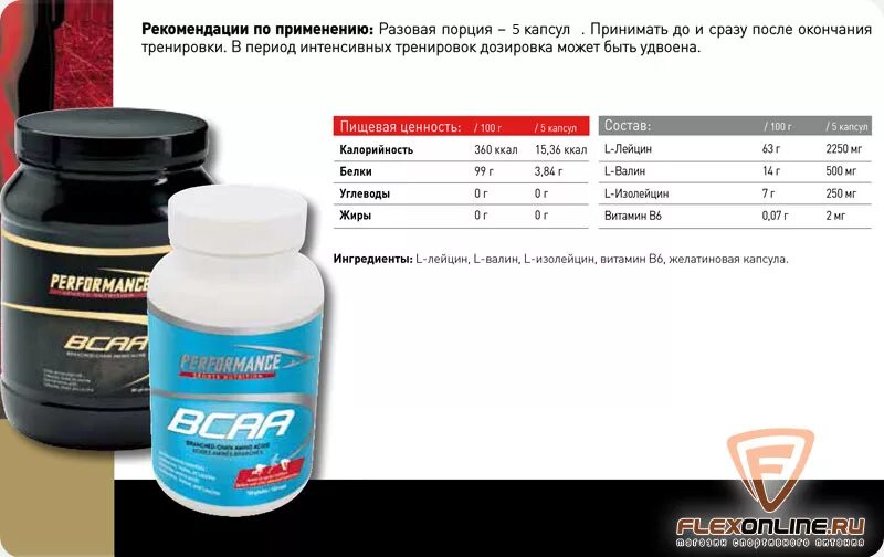 Как принимать bcaa в порошке. ВСАА таблетки. Дозировка BCAA В порошке. Дозировка BCAA. Бца спортивное питание в таблетках.