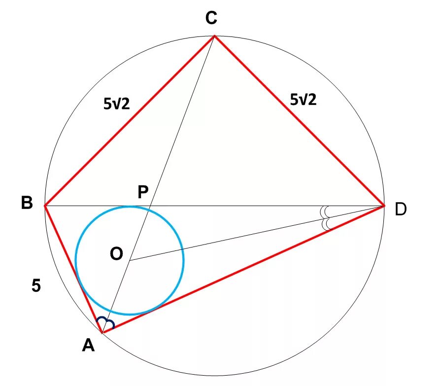 Отрезки связанные с окружностью. Найти диагональ ас вписанного четырехугольника. Найти диагональ ас вписанного четырехугольника. Вписанный четырехугольник в окружность свойства. Диагонали ac и bd четырехугольника abcd вписанного в точке e ce:ae= 3:1.