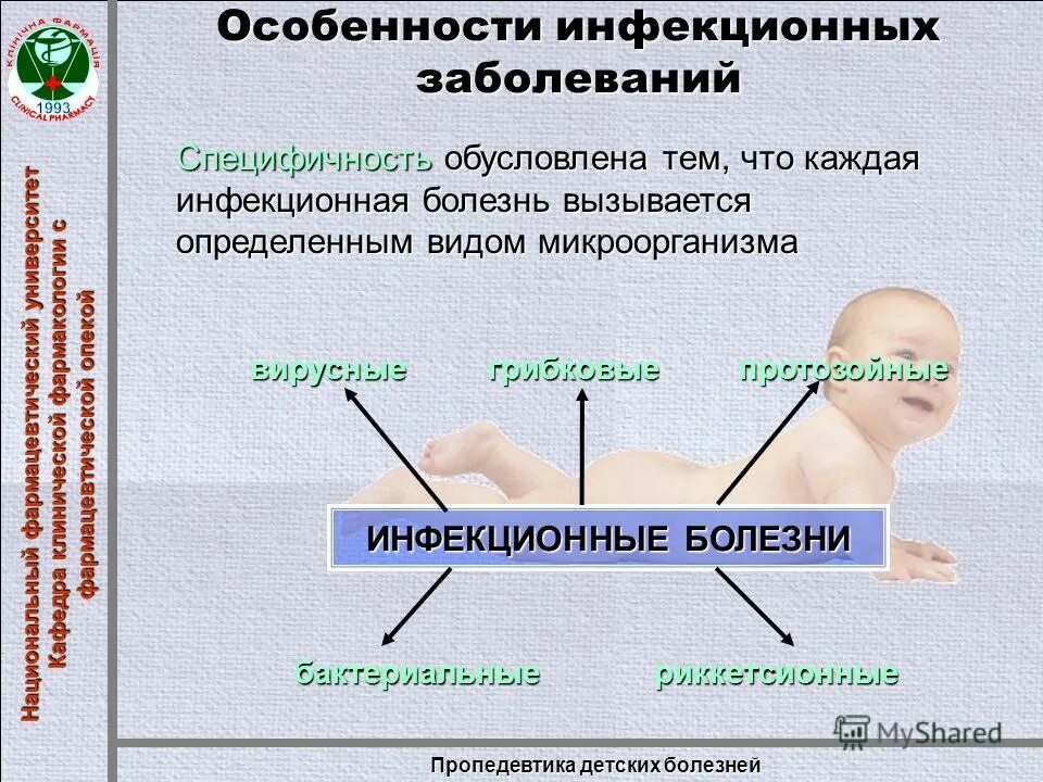 инфекционные заболевания у детей особенности. специфические признаки инфекционных заболеваний. инфекционные заболевания у детей особенности. особенности течения инфекционных болезней. особенности инфекционных заболеваний.