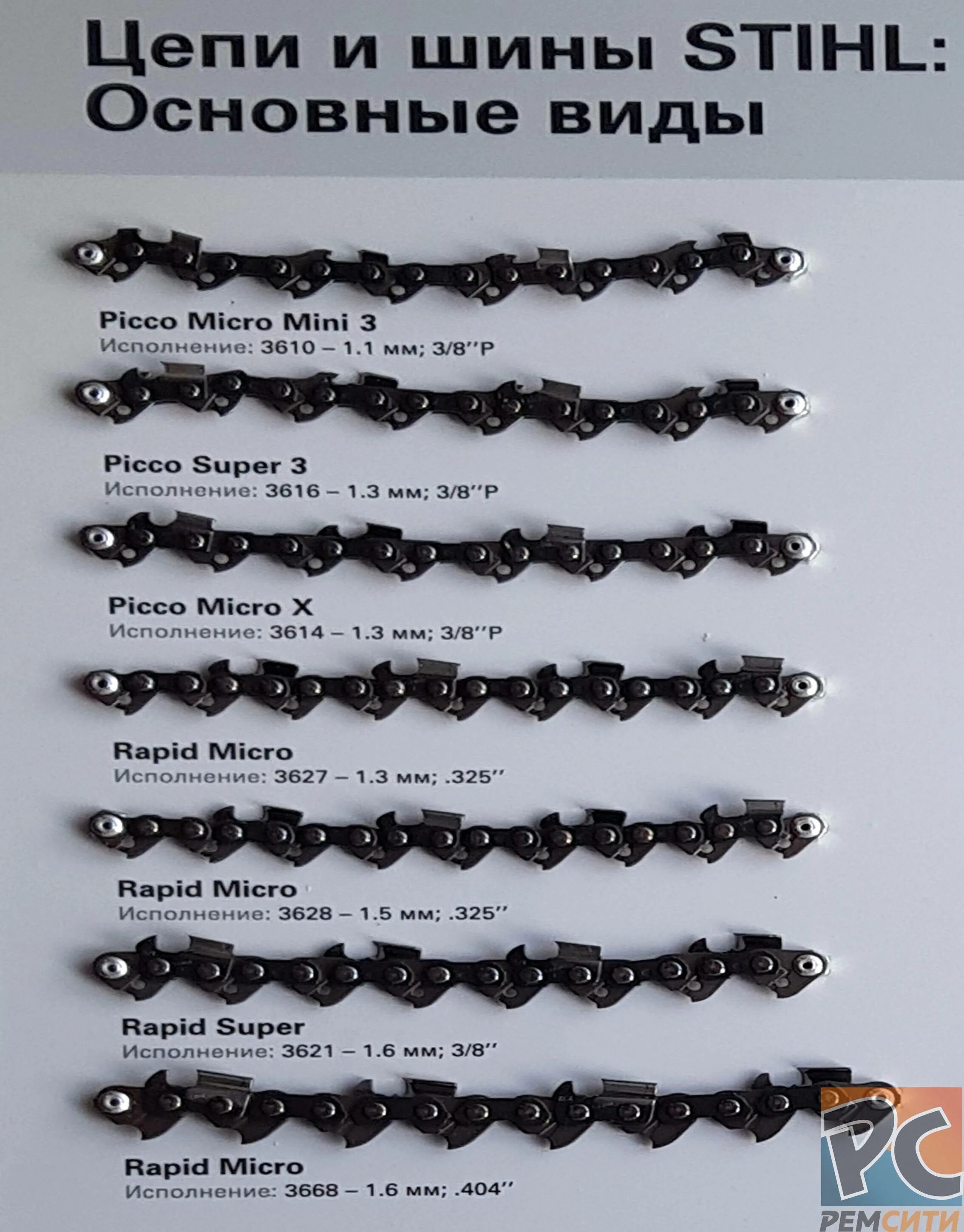 Звеньев цепь длина шины. Цепь для бензопилы stihl 180 3/8. 5 64. 5мм 84зв 135. Цепь для мс 180 stihl.