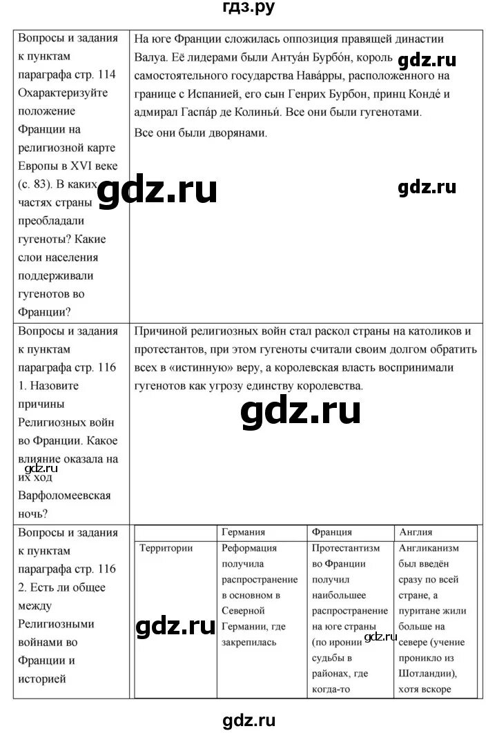 Краткое содержание 13 параграфа по истории 6