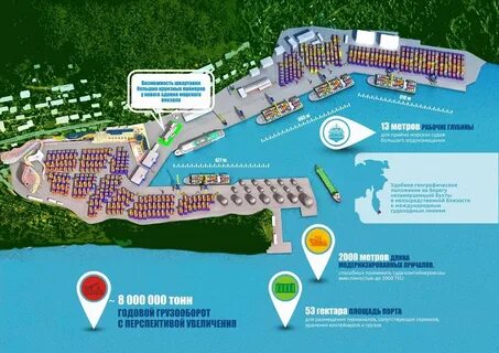 Карта торгового порта петропавловск камчатский