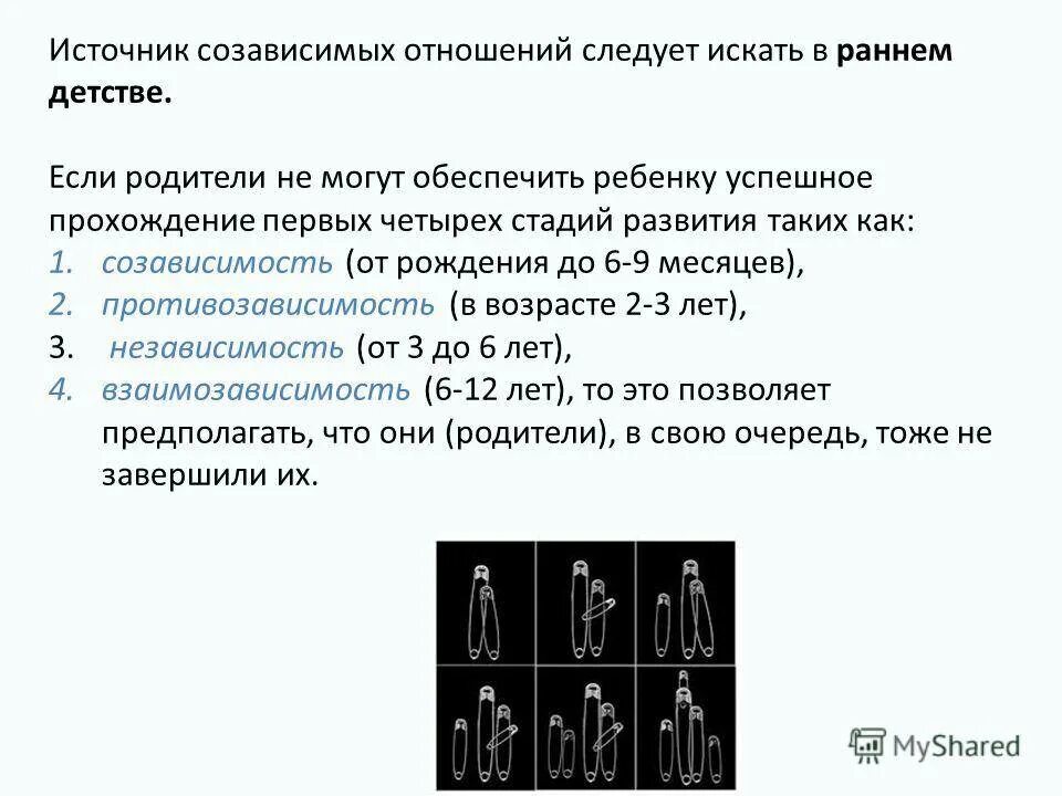 Созависимые отношения с мужем. Схема созависимых отношений. Созависимые отношения признаки. Зависимость и созависимость в отношениях. Этапы созависимых отношений.