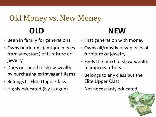 Что значит олд. Old money new money. стилл олд мани. new money стиль. представители олд мани.