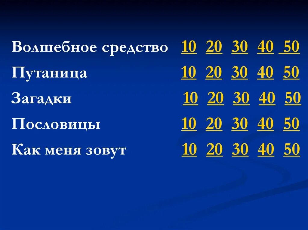 Загадки 10 20 30 40 50. 10-20-30 Презентация. Загадки 10,20,30,40,50,баллов. 10 20 30 игры