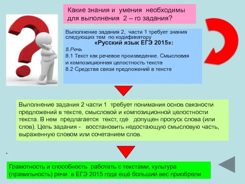 Слов необходима для связи. Средства связи для выполнения 1 задания ЕГЭ русский. Культура речи ЕГЭ. Смысловая цельность текста это. Смысловая композиционная целостность текста упражнение.