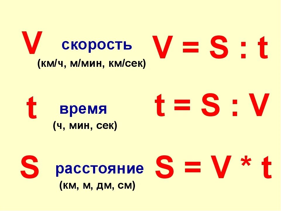 Таблица нахождения скорости времени и расстояния. Формулы нахождения скорости времени и расстояния. Формулы скорость время и расстояние 5 класс. Формулы нахождения скорости времени и расстояния 4 класс математика. Растения скорость время