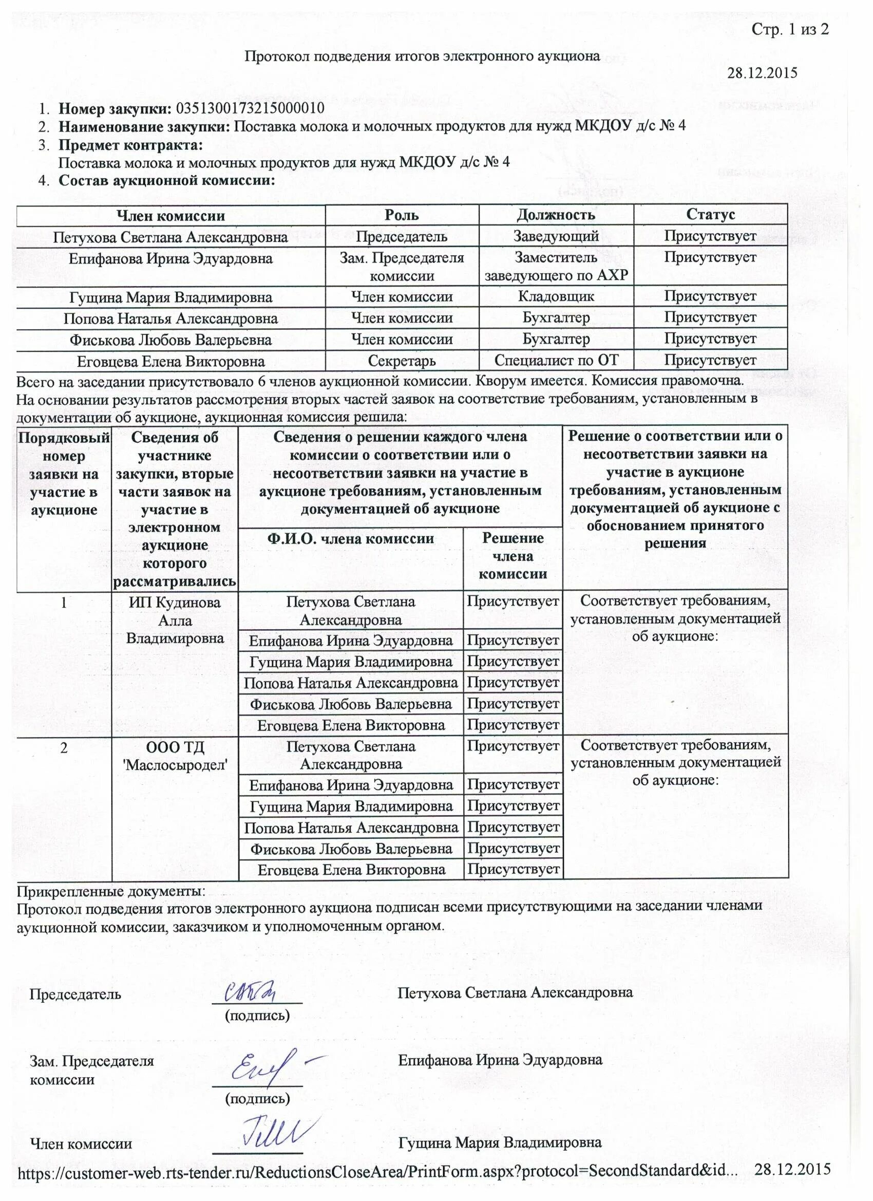 Протокол подведения итогов конкурса. Протокол подведения итогов открытого аукциона 223 фз. итоговый протокол аукциона 223 фз. форма протокола подведения итогов электронного аукциона. протокол подведения итогов электронного аукциона как выглядит.