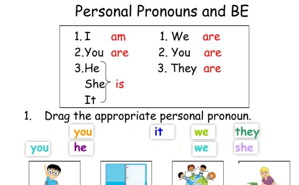 Английские местоимения to be. Personal pronouns (личные местоимения). Drag the appropriate personal pronouns ответы. Personal pronouns ответы. Personal pronouns to be упражнения.