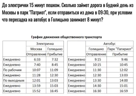 Расписание фабричная голицыно. Расписание автобусов парк Патриот Голицыно. Автобус 1 Голицыно парк Патриот. Расписание автобусов Кубинка парк Патриот. Расписание маршруток парк Патриот Голицыно.