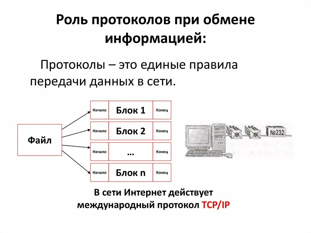 Протоколы обмена информацией. Протоколы обмена данными в сетях. Протокол передачи файлов по сети. Протокол начало и конец. Протоколы интернет соединений