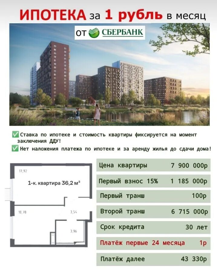 Траншевая ипотека это простыми словами. Траншевая ипотека. Траншевая ипотека расчеты. Траншевая ипотека от Сбербанка. Траншевая ипотека картинки.