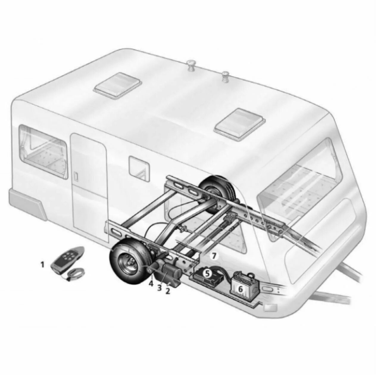 Бак автодом. Freightliner прицеп автодом. Подвеска автодома. Подвеска прицепа дачи. Рама для прицепа кемпера.