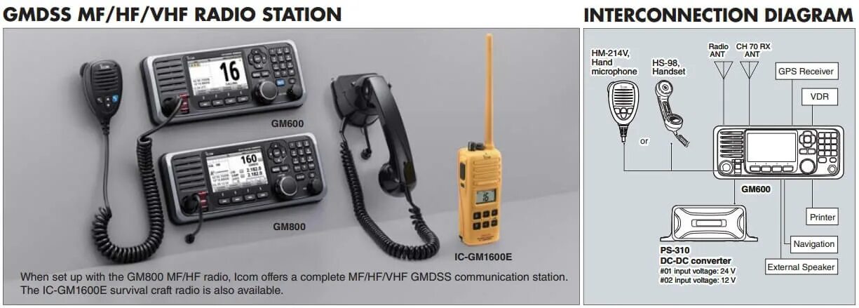 Радиостанция Icom gm600. Icom ic-gm1600e Icom. Рация Icom-ic-gm1500e. Радиостанция gm340 VHF 25w.