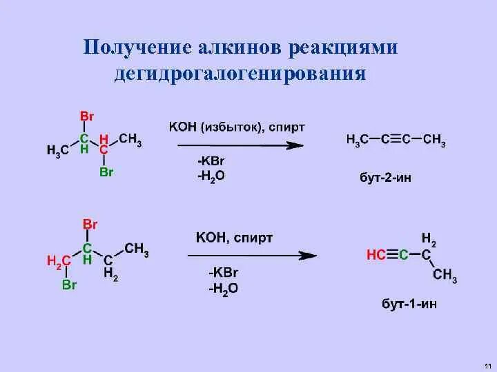 Дегидрогалогенирование Алкины. Получение алкинов из дигалогенпроизводных. Реакция дегидрогалогенирования алкинов. Получение алкинов реакции.