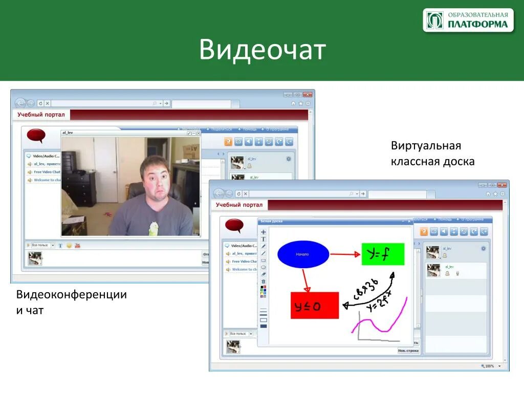 Виртуальная камера для видеочата. Учебный чат. Ознакомительный чат. Чат платформа. Образовательный чат с учениками.