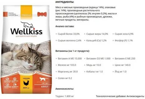 Таурин в корме для кошек