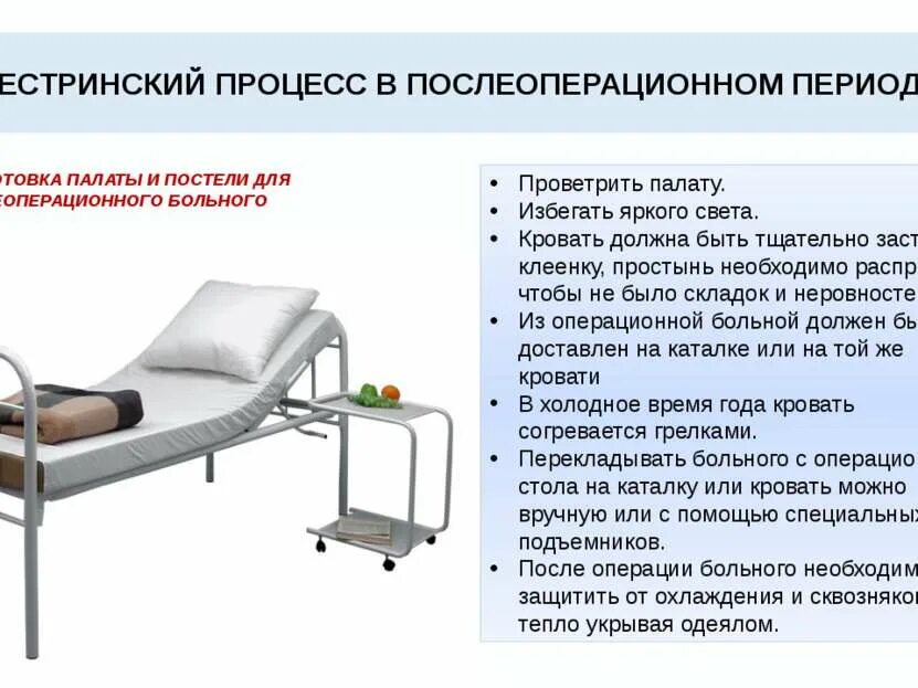 Отзывы больных после операции. Подготовка постели и палаты для пациента после операции. Положение пациента в послеоперационном периоде. Положение пациента после операции. Сестринский процесс в послеоперационном периоде.