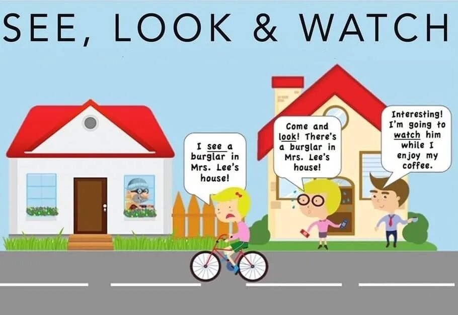 Look to go. Look see watch разница. see look watch. разница глаголов see watch look. разница между глаголами see look watch.