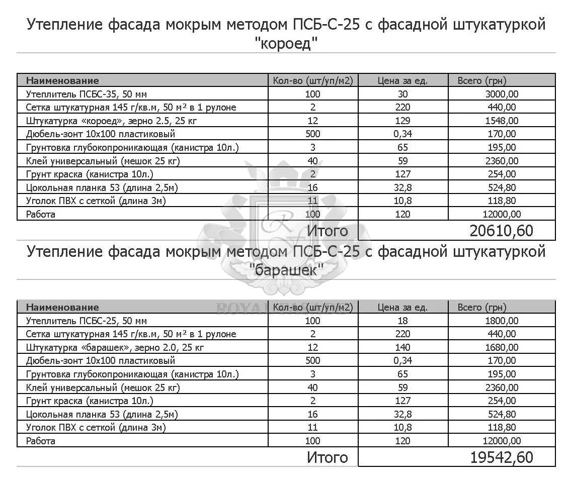 Расценка фасадный. Расценка фасадный