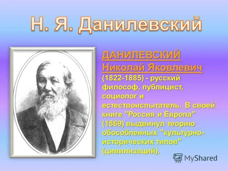 Н я данилевский основные идеи. Цивилизационный подход основатели. Данилевский (1822–1885). Я. Я.