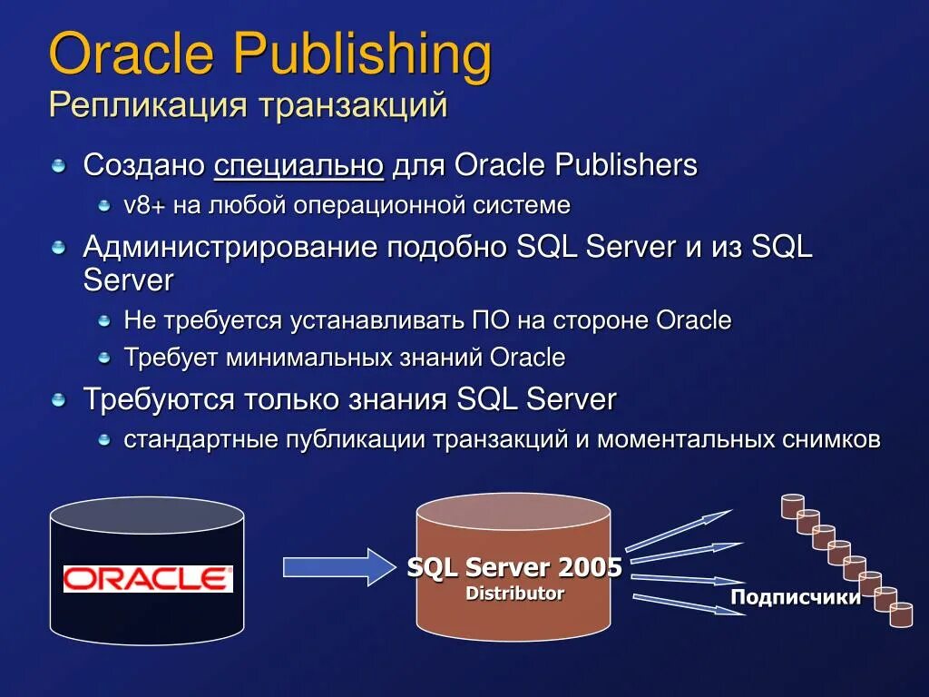 Mssql транзакции. Транзакции sql. транзакции ms sql. системы обработки транзакций. транзакции oracle.