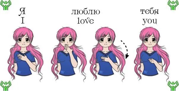 Как будет на русском я тебя люблю. Как на языке жестов сказать я тебя люблю. Я тебя люблю на языке жестов. Язык жестов Ятебя любл.. Я тебя люблю на языке жестов на русском.