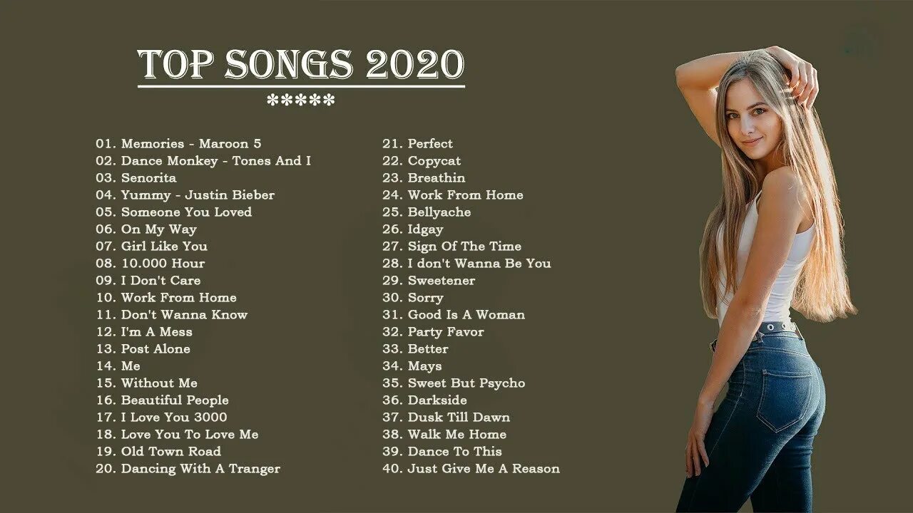Список топ песен 2024. Top Song 2020. Название топ песен. Топ 10 песен 2020. Топ музыка список.