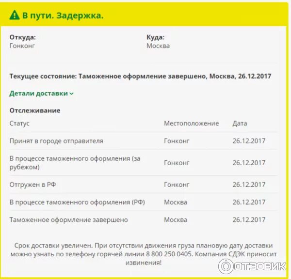 Время доставки посылки сдэк. СДЭК отслеживание. СДЭК этапы доставки посылки. СДЭК ljcnfdrf BP geyrnjd dslfxb. СДЭК задержка доставки.