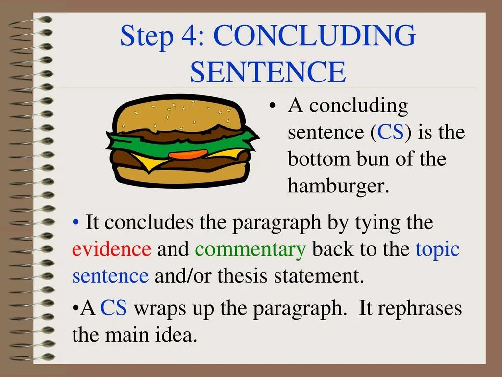 What is a concluding sentence. Topic sentence. Topic sentence concluding sentence. Concluding sentence перевод. Topic sentence supporting sentences
