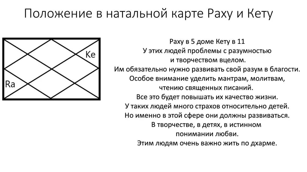 Раху в домах кармические задачи. Схема домов в ведической астрологии. Символ Раху и кету в астрологии. Расположение домов в ведической астрологии. Планеты в натальной карте Ведическая астрология.