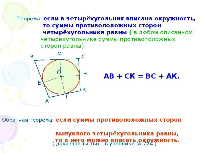В любом описанном суммы противоположных сторон. Теорема о вписанной окружности. Теорема вписаннойтокружности. Четырехугольник вписанный в окружность. Теорема о вписанном четырехугольнике в окружность.