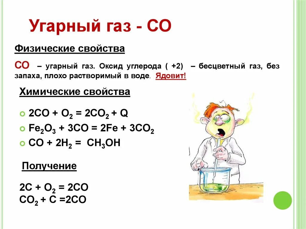 Окислительно восстановительные реакции угарного газа