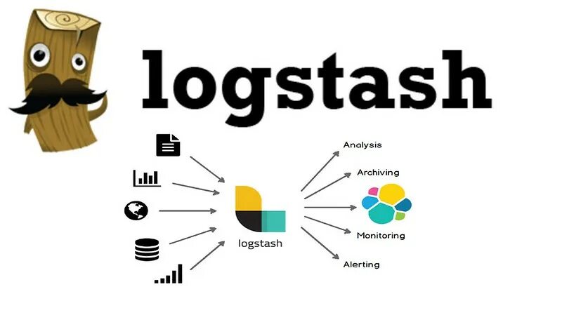 Logstash fields. Logstash. logstash интерфейс. logstash logo. fluentd vs logstash.