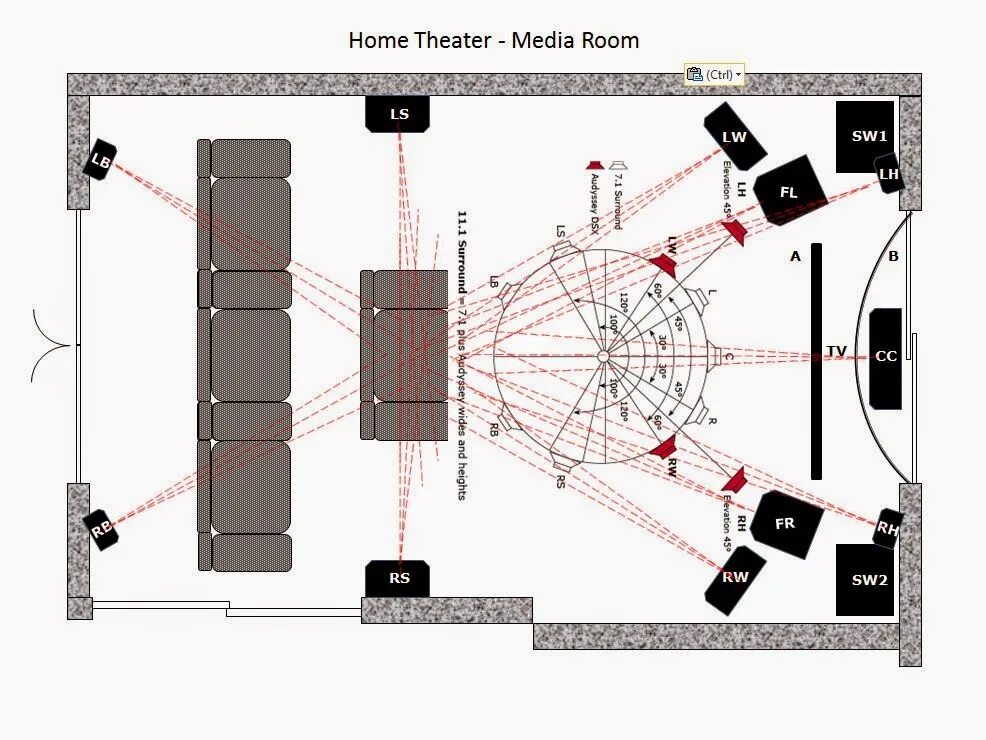 Адресация склада схема. Санитарные требования к территории. Схема расположения оборудования в мясном и рыбном цехе. Размещение 1 1. 2.