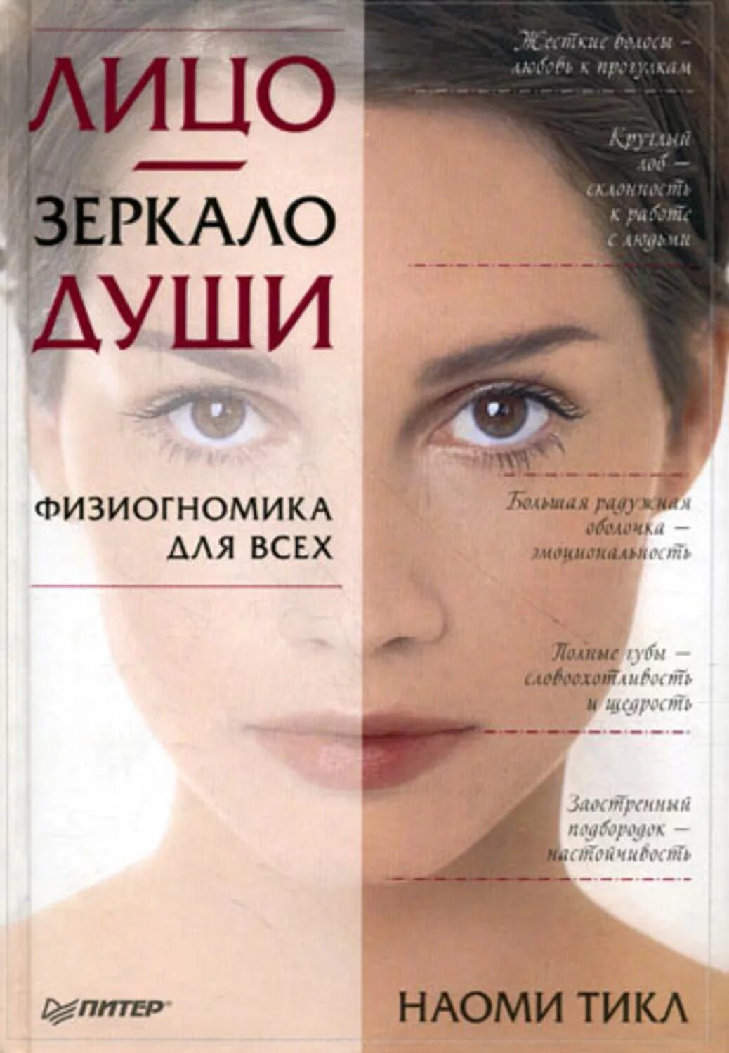 Книга какое лицо. Физиогномика. Чтение человека по лицу. Физиогномика лица. Чтение по чертам лица.
