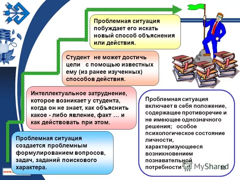 Какая жизненная ситуация побудила великого