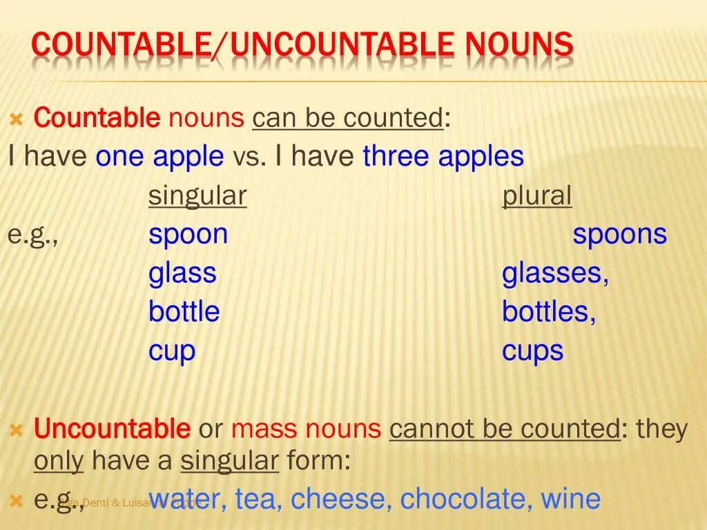 Uncountable Nouns. Countable and uncountable Nouns. Countable or uncountable Nouns. Табличка countable uncountable.