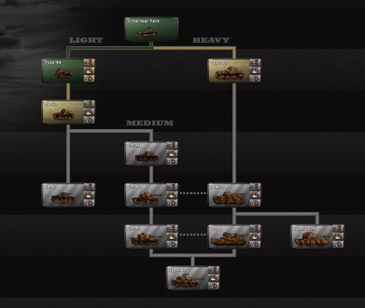 Hoi4 tanks. Hearts of iron 4 ветки танков ссср. танк hoi4. hoi4 советские танки исследования. hearts of iron 4 ветка исследования.