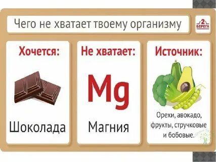 Почему не хватает любви