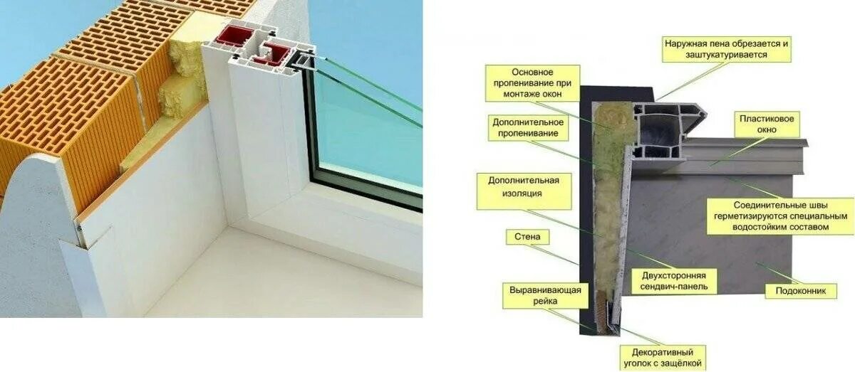 Можно ли установить внутренний