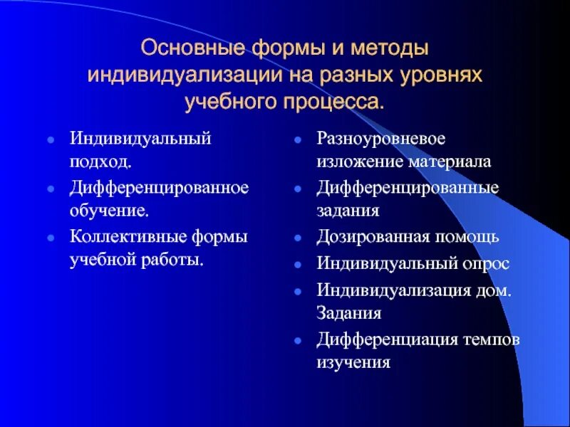 Интерактивные методы и формы обучения схема. Индивидуализация образовательного процесса. Педагогические технологии индивидуализации обучения. Индивидуальная форма обучения технологии. Педагогические технологии индивидуализации обучения.