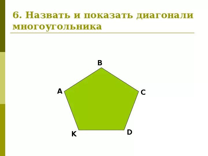 На рисунке показан зал в форме многоугольника