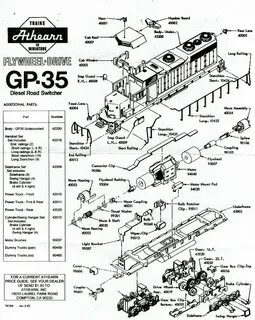 Parts train